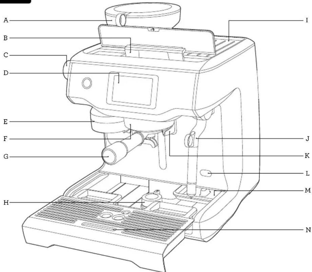 BREVILLE the Oracle Touch - Composants - 1