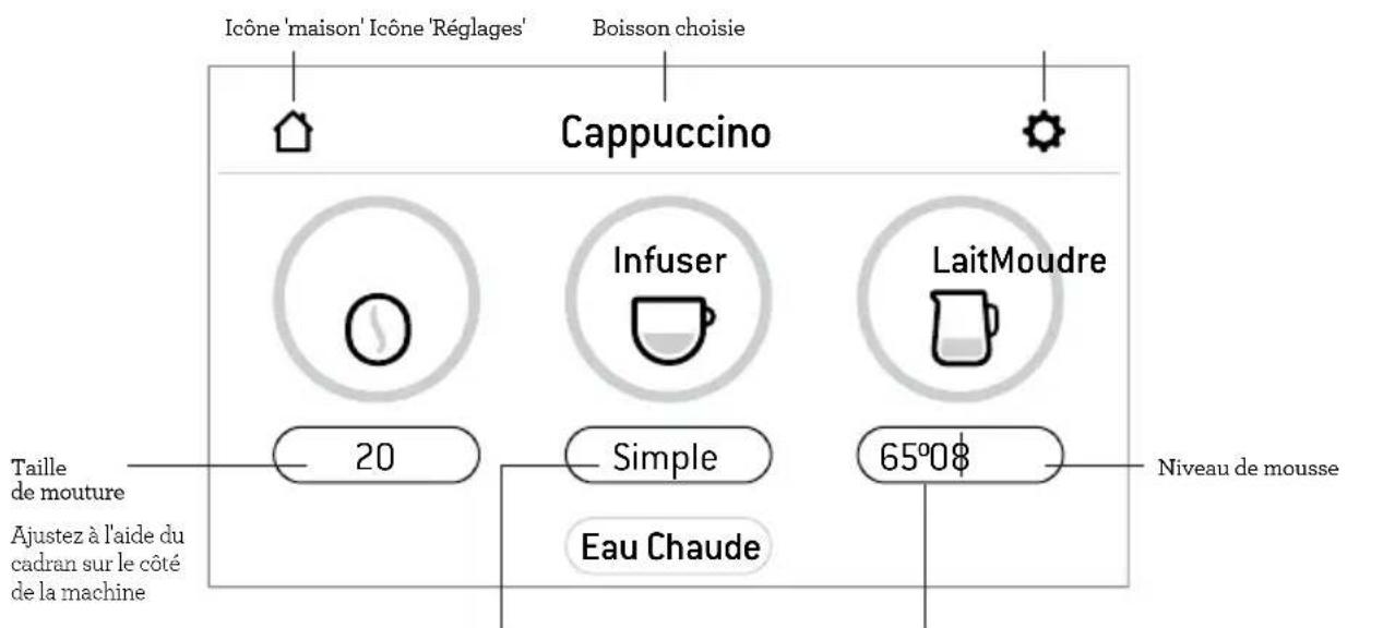 BREVILLE the Oracle Touch - ÉCRAN DE BOISSONS - 1