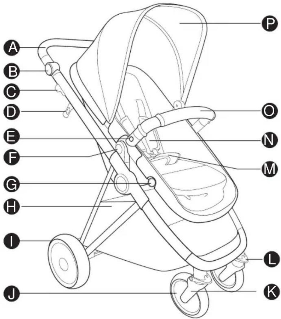 BabyGO Halime - Kinderwagen - Bedienungsanleitung Stroller - Assembly Instructions Poussette - Instructions de Montage - 3