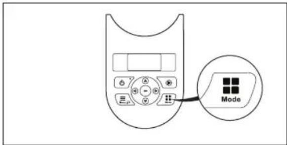 GARDENA Sileno Life 750 - Modes de fonctionnement - 1