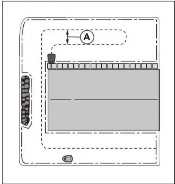 GARDENA Sileno Life 750 - Pour déterminer l'emplacement du cable guide pour l'installation LONA - 2