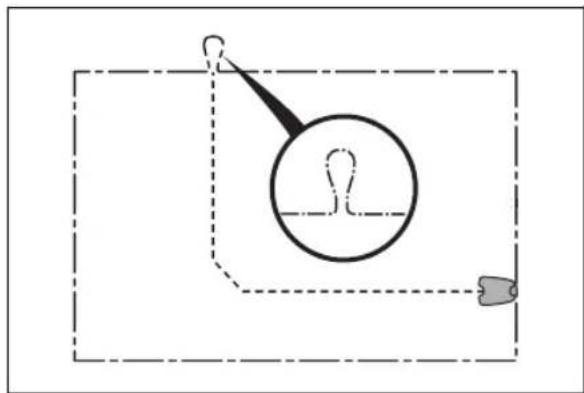 GARDENA Sileno Life 750 - Pour déterminer l'emplacement du cable périhérique - 5