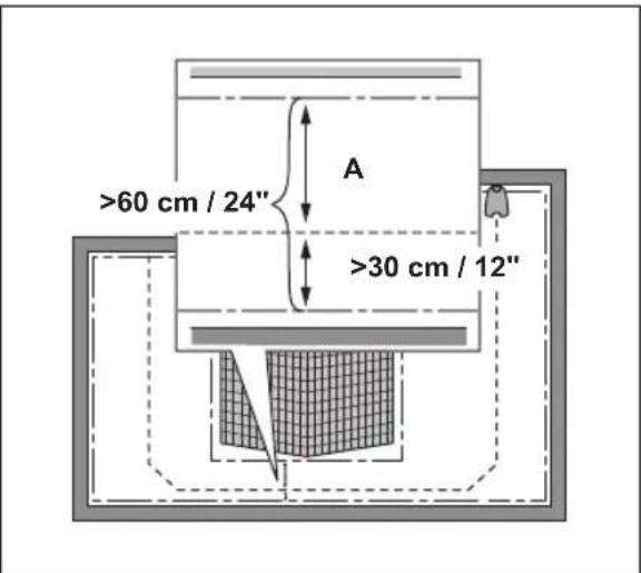 GARDENA Sileno Life 750 - Passages - 1