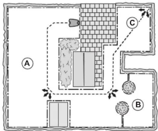 GARDENA Sileno Life 750 - Configuration de la zone de tonte et CorridorCut - 1