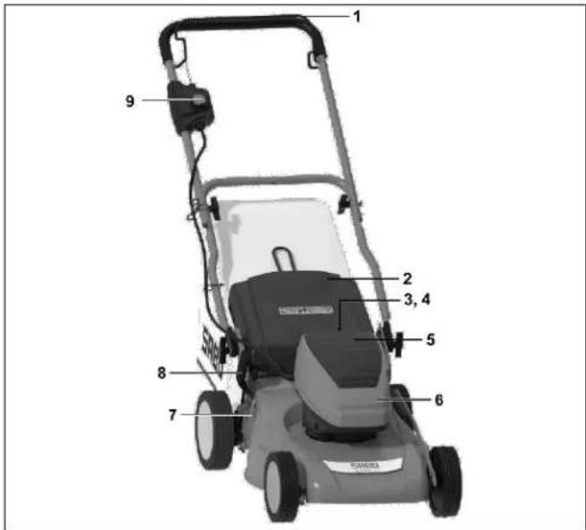 SABO 45ACCU CLASSIC - EN - 2