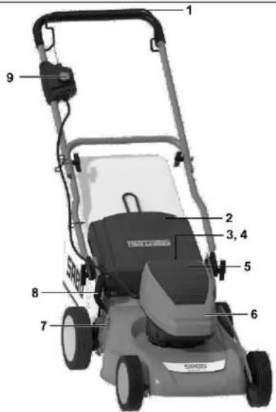 SABO 45ACCU CLASSIC - BESCHREIBUNG DER BAUTEILE - 1