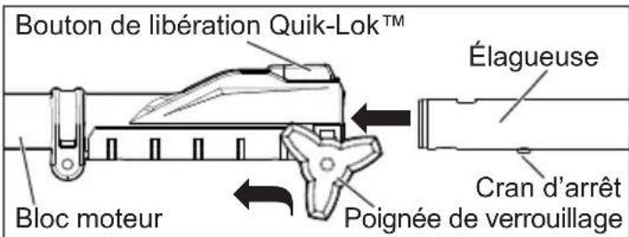 MILWAUKEE M18 Fuel QUIKLOK 282520ST - Système Quik-Lok™ - 1