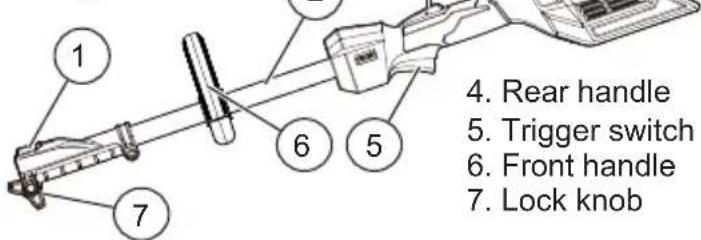 MILWAUKEE M18 Fuel QUIKLOK 282520ST - FUNCTIONAL DESCRIPTION - 1