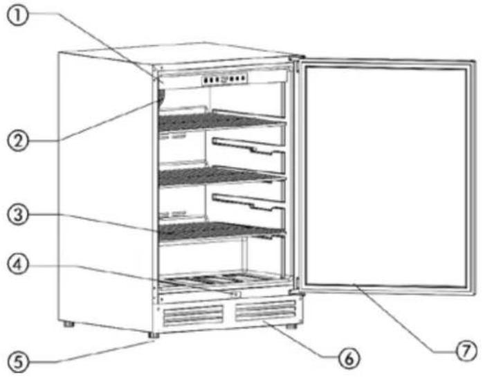 Diagram of a refrigerator interior with numbered labels pointing to different compartments