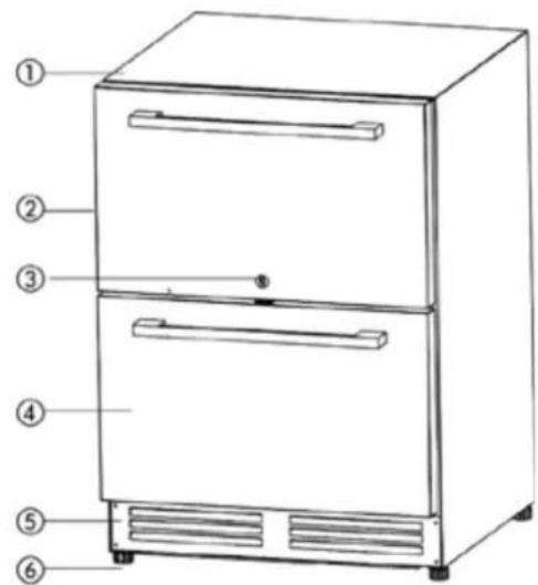Avanti OR543U3S - PIÈCES ET CARACTÉRISTIQUES - 2