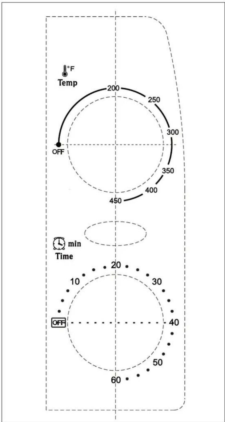 Avanti PO9C3S - Panneaudeconfiguration - 1