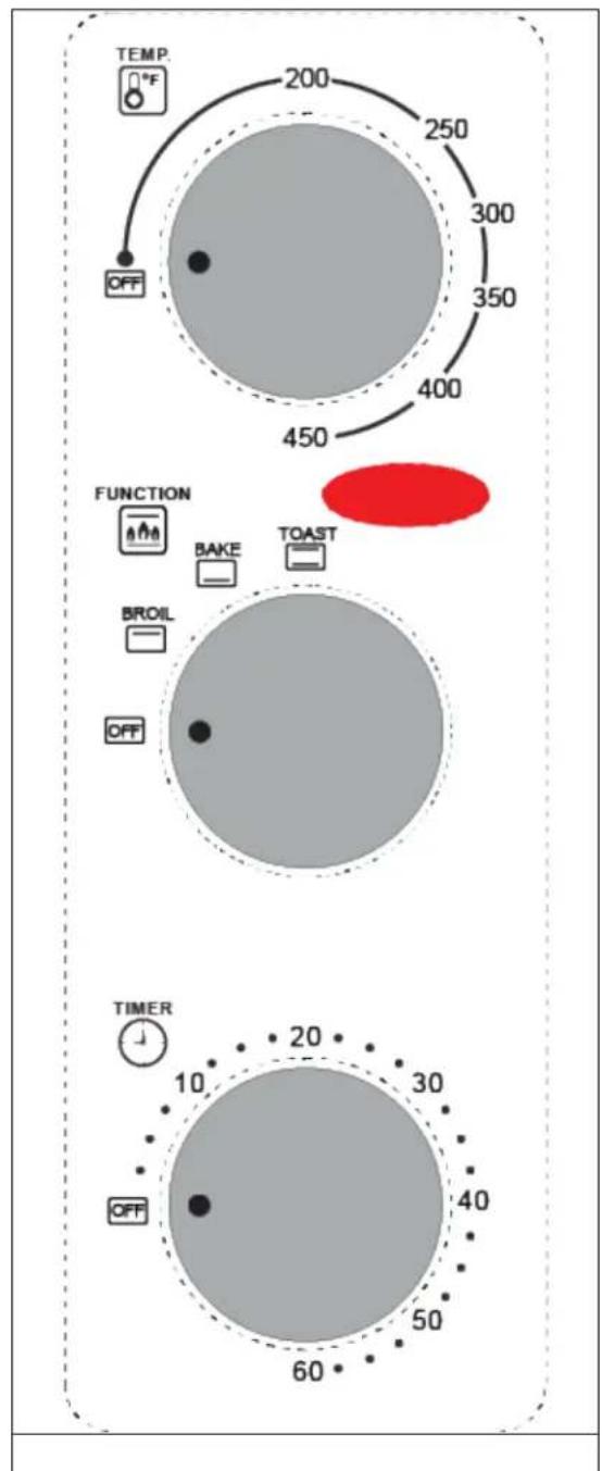 Avanti PO19C1B - OPERATING YOUR APPLIANCE - 1