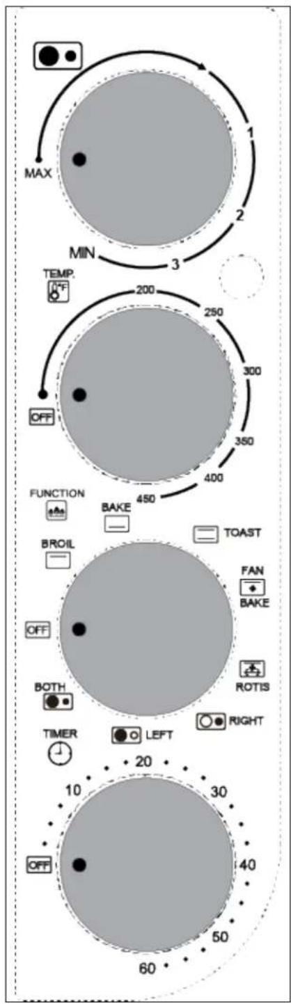 Avanti MKB40C1B - OPERATING YOUR APPLIANCE - 1