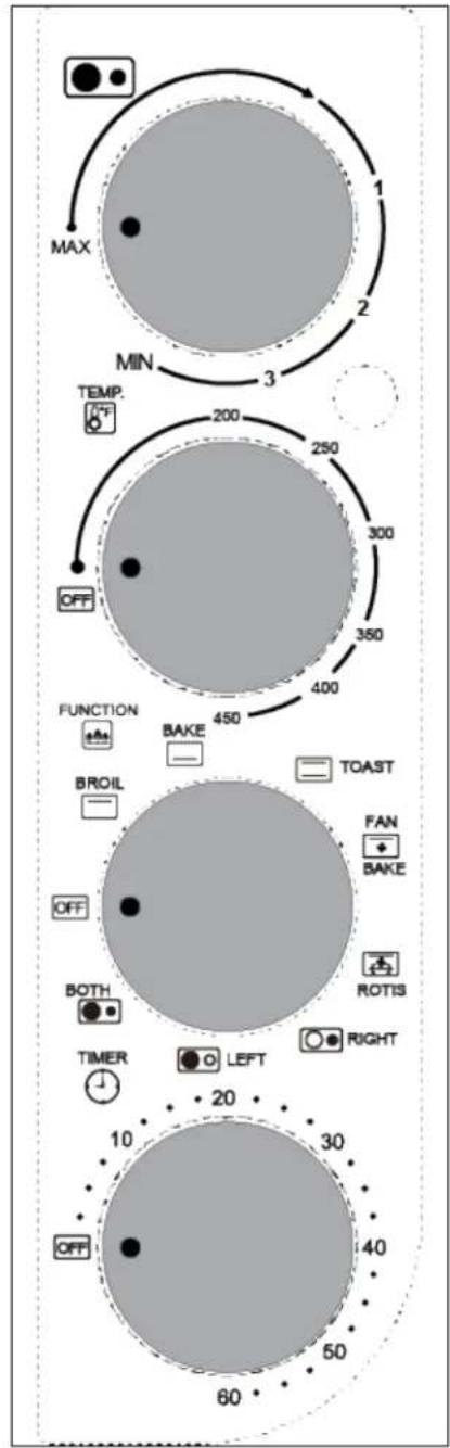 Avanti MKB40C1B - ÿ Panneau de contrôle - 1