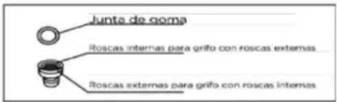 Avanti CTW14X0WIS - CONEXIÓN GRIFO DEL FREGADERO - 2
