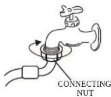 Avanti CTW14X0WIS - POSITIONING THE DRAIN HOSE - 1