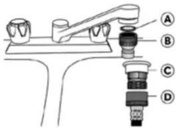 Avanti CTW14X0WIS - CONNEXION ROBINET ÉVIER - 2