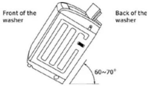 Avanti CTW14X0WIS - DÉPLACEMENT LAVE - 1