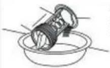 Avanti CTW14X0WIS - \~ Advertencia\~ - 7