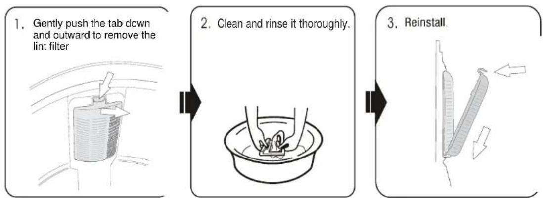 Avanti CTW14X0WIS - CLEANING YOUR PORTABLE WASHER - 2