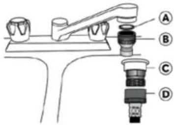 Avanti CTW14X0WIS - SINK FAUCET CONNECTION - 3