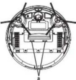 ProfiCare PCBSR 3108 - Reinigen van de vloerborstel - 1