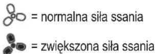 ProfiCare PCBSR 3108 - Ustawianie zaplanowanego czyszczenia - 1