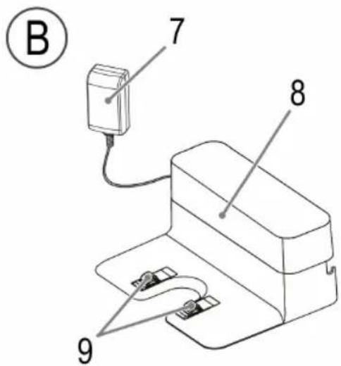 ProfiCare PCBSR 3108 - 2