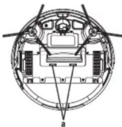 ProfiCare PCBSR 3108 - Limpieza del cepillo para suelos - 1