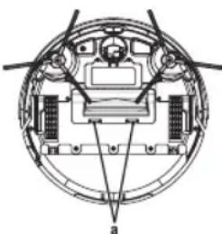 ProfiCare PCBSR 3108 - Conservazione - 1