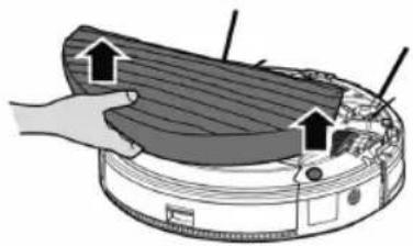 ProfiCare PCBSR 3108 - 1