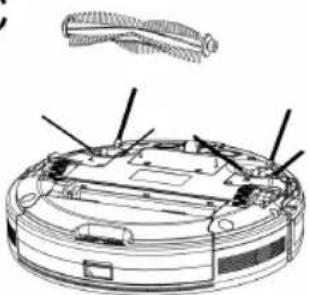 ProfiCare PCBSR 3108 - 3