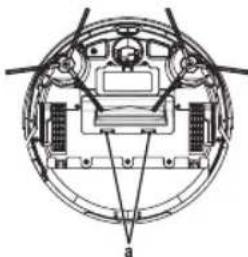 ProfiCare PCBSR 3108 - Чистка напольной щетки - 1