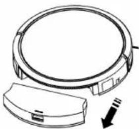 ProfiCare PCBSR 3108 - 4