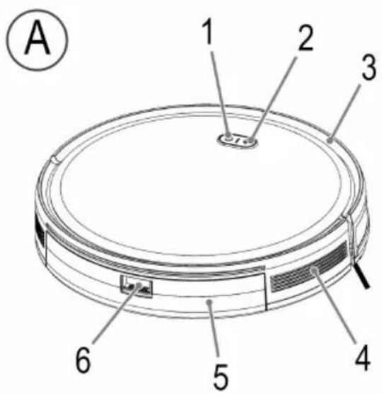 ProfiCare PCBSR 3108 - 1