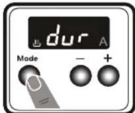 dur A Mode - + - +