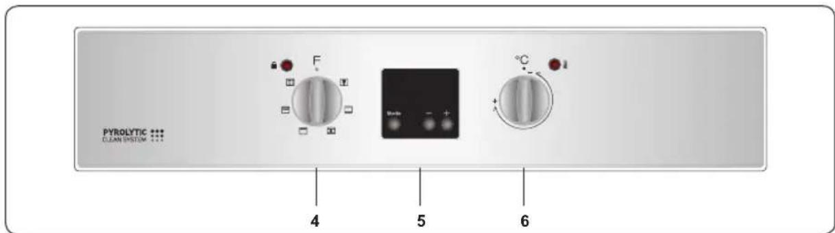 PYROLYTIC CLEAN SYSTEM 4 5 6