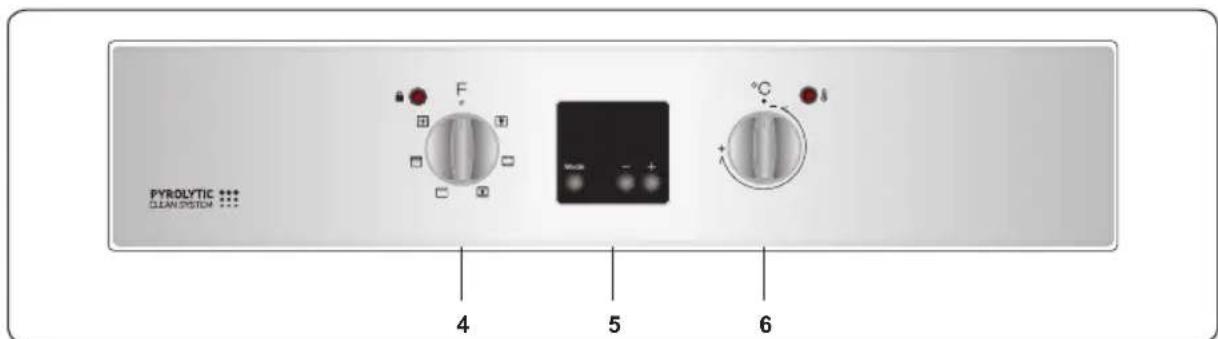 PYROLYTIC CLEAN SYSTEM 4 5 6