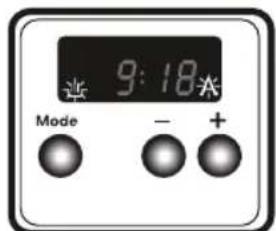 9:18米 Mode - +