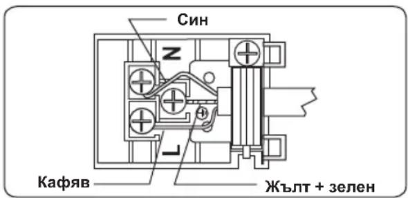 Син Кафяв Жълт + зелен
