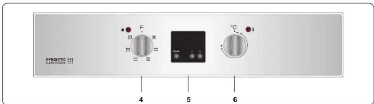 PYROLYTIC CLEAN SYSTEM 4 5 6