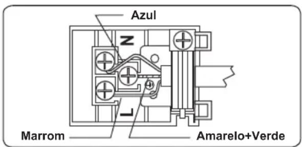 Azul Marrom Amarelo+Verde