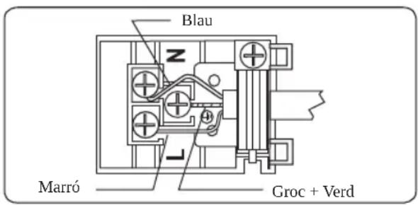 Blau Marró Groc + Verd