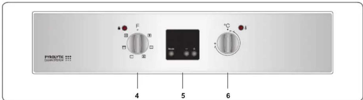 PYROLYTIC CLEAN SYSTEM 4 5 6