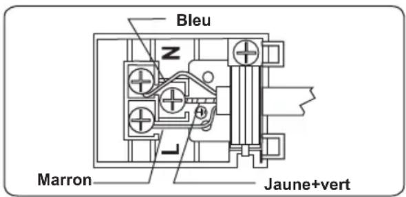 TAURUS HM778IXD - AVERTISSEMENT : L'APPAREIL DOIT ÊTRE BRANCHÉ À LA TERRE. - 1