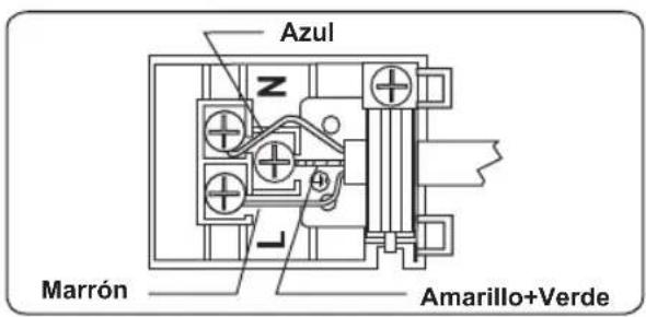 TAURUS HS576IXM - ADVERTENCIA: ESTE APARATO DEBE ESTAR CONECTADO A TIERRA. - 1