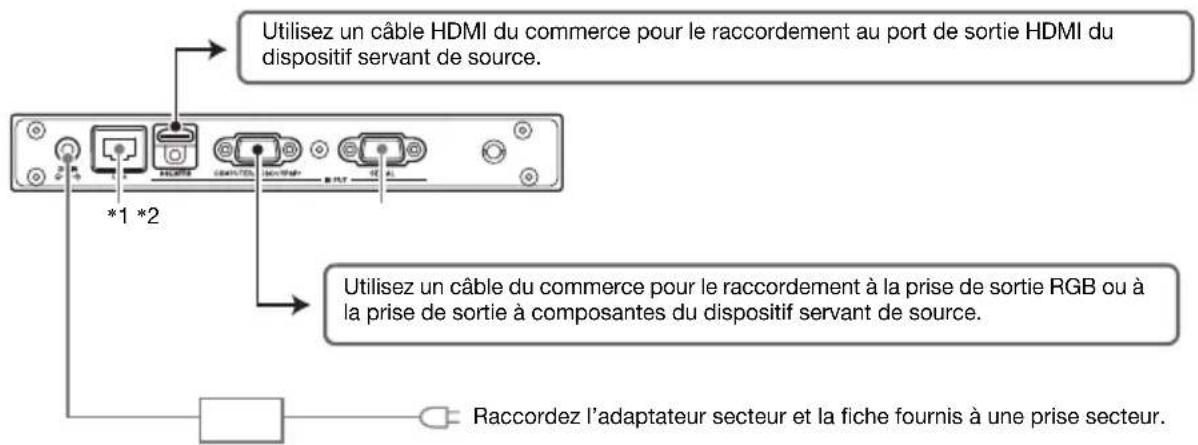 CASIO XJSK650 - Important! - 1