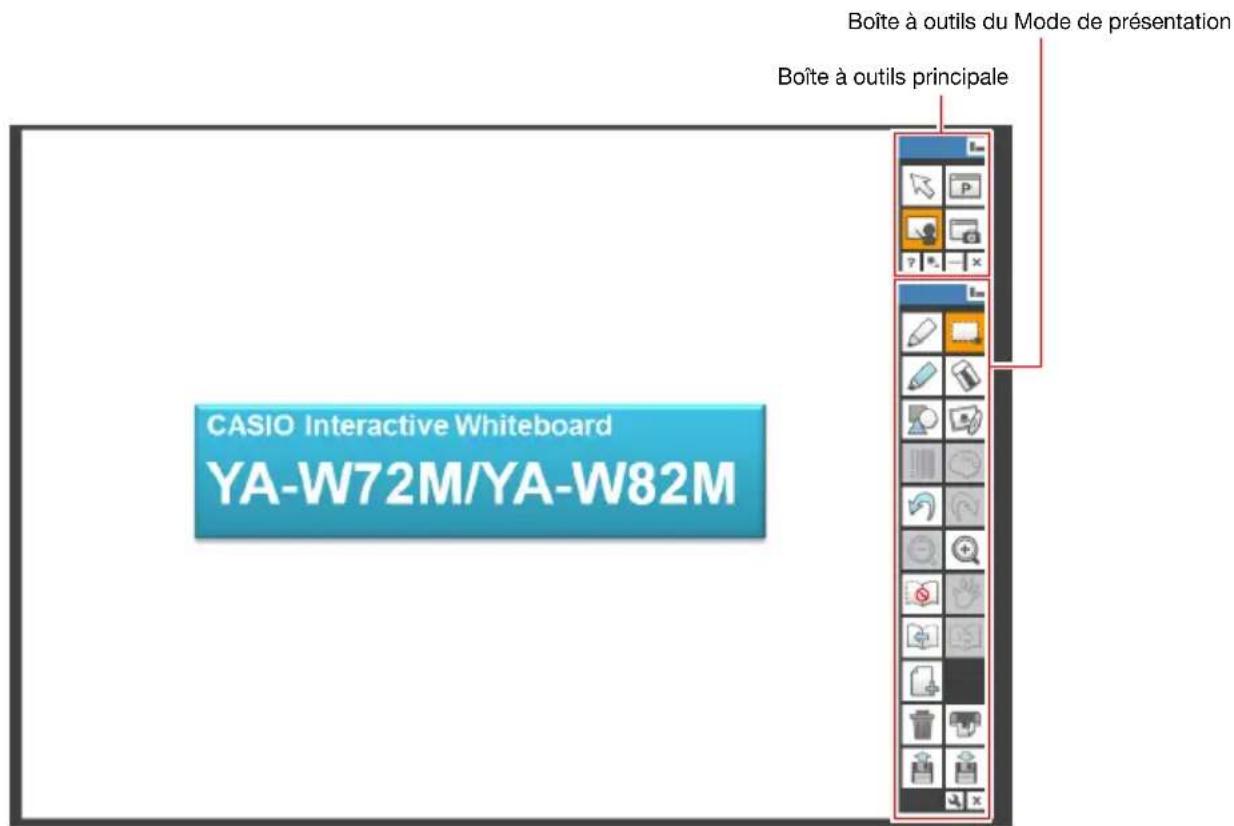 CASIO YAW72M - Pour démarrer un diaporama en Mode de présentation - 1