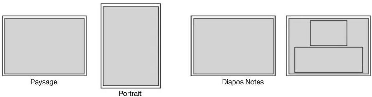 CASIO YAW72M - Réglez le format, l'orientation et le type de papier pour l'impression d'un fichier PowerPoint comme document à trame spéciale imprimé. - 1