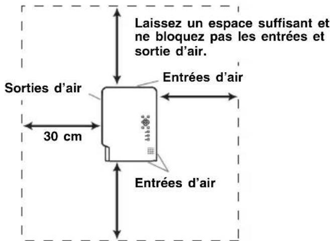 CASIO XJS53 - Précautions concernant l'installation - 1